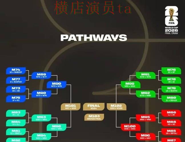 新手必看:世界杯投注平台访问方式详解 + 世界杯赛事中心 新手必看:世界杯投注平台访问方式详解 + 世界杯赛事中心