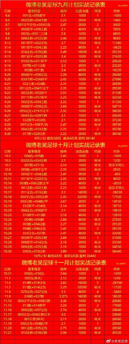 世界杯竞猜入口用户反馈怎么选?精选给你答案(世界杯全球总决赛) 世界杯竞猜入口用户反馈怎么选?精选给你答案(世界杯全球总决赛)